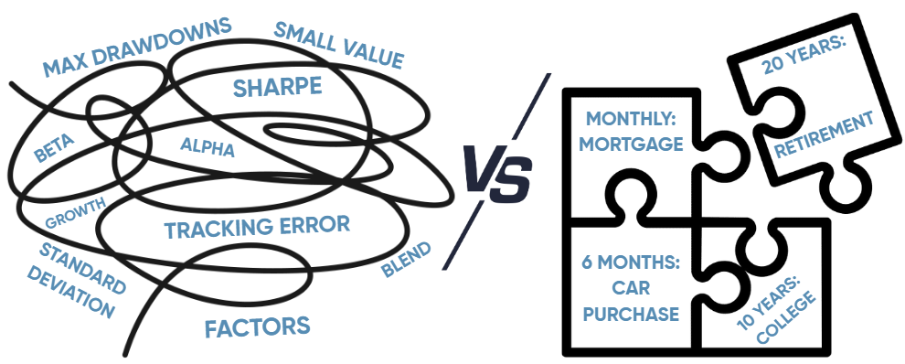 Illustration: From jargon to goals-based planning